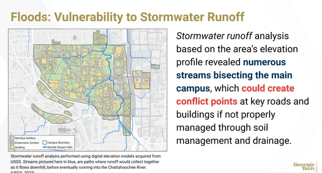 Climate Vulnerability Studio